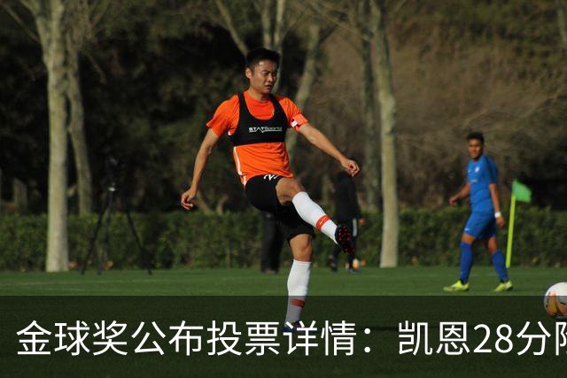 金球奖公布投票详情：凯恩28分险胜，为历史第四接近分差